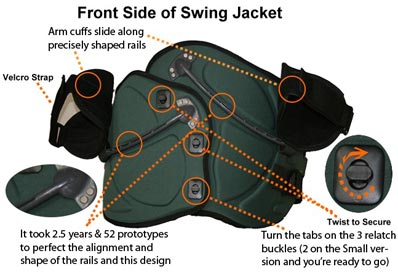 swing jacket